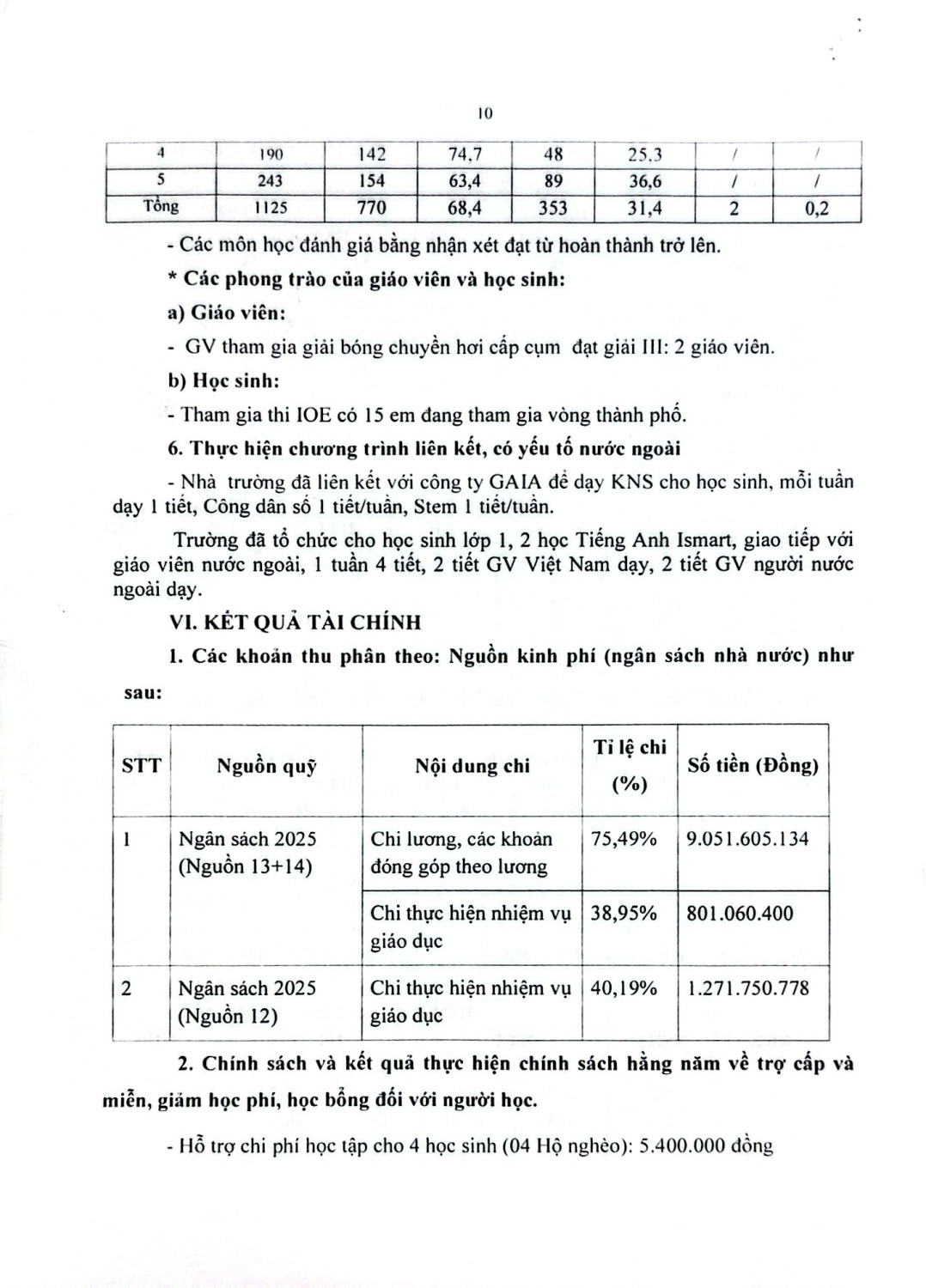 CamScanner 16 4 26 08 27 10