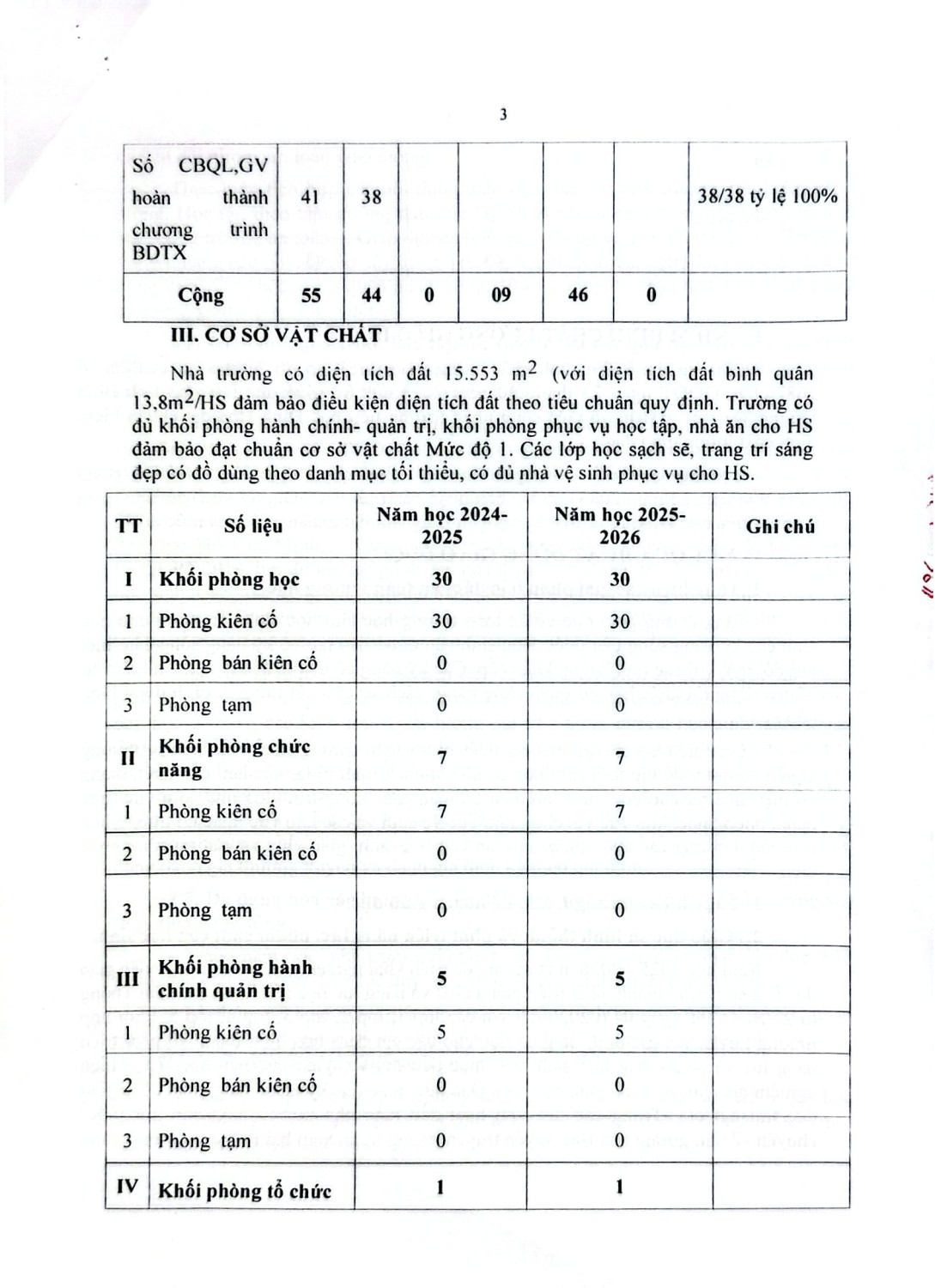 CamScanner 16 4 26 08 27 3