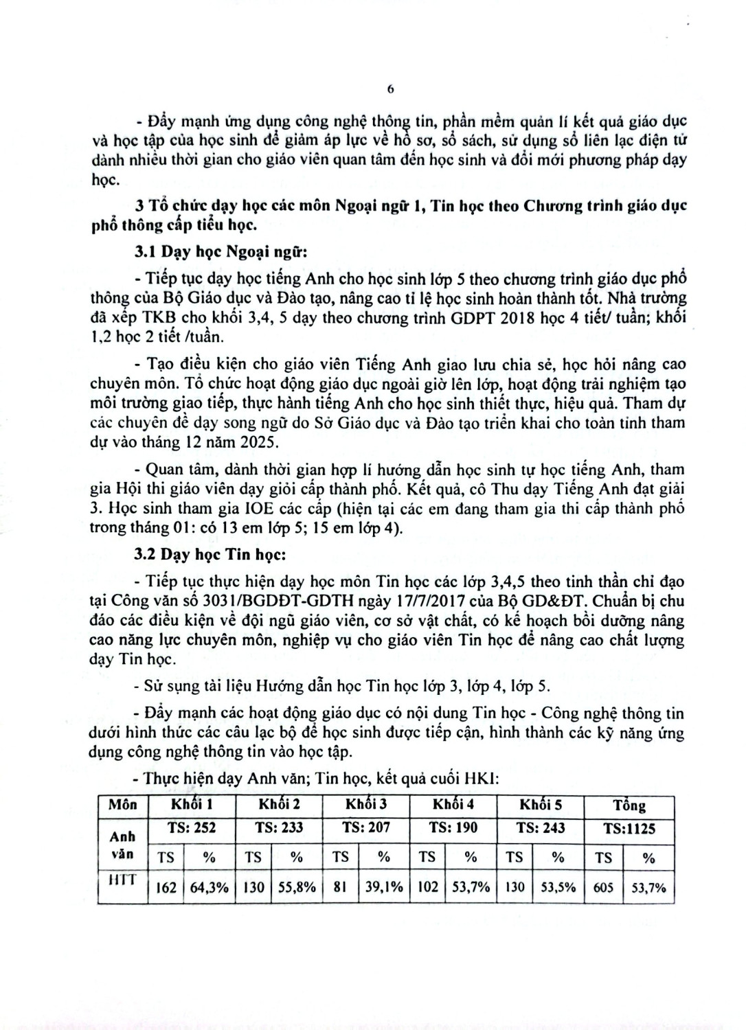 CamScanner 16 4 26 08 27 6