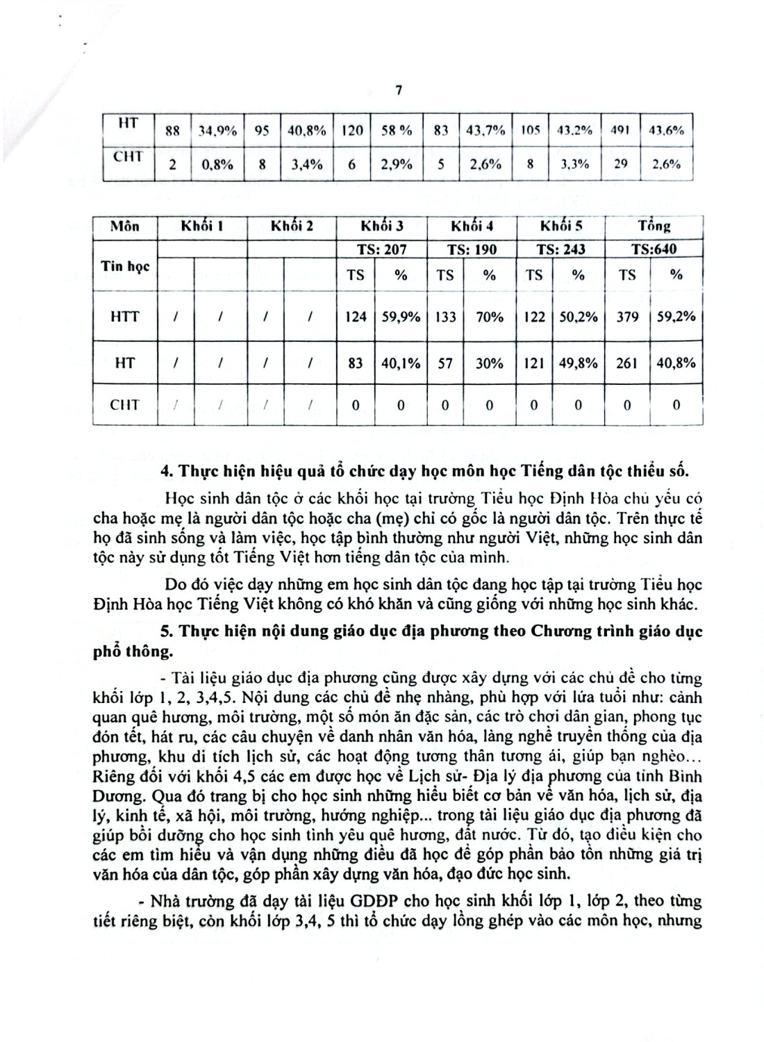 CamScanner 16 4 26 08 27 7