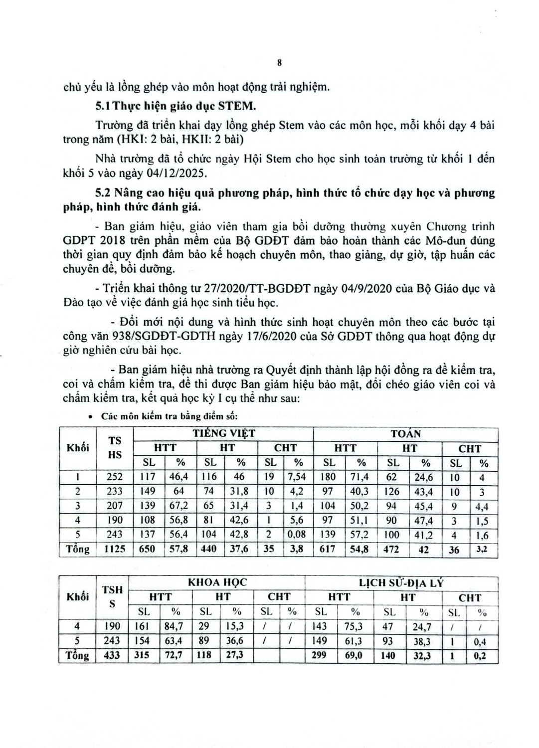 CamScanner 16 4 26 08 27 8