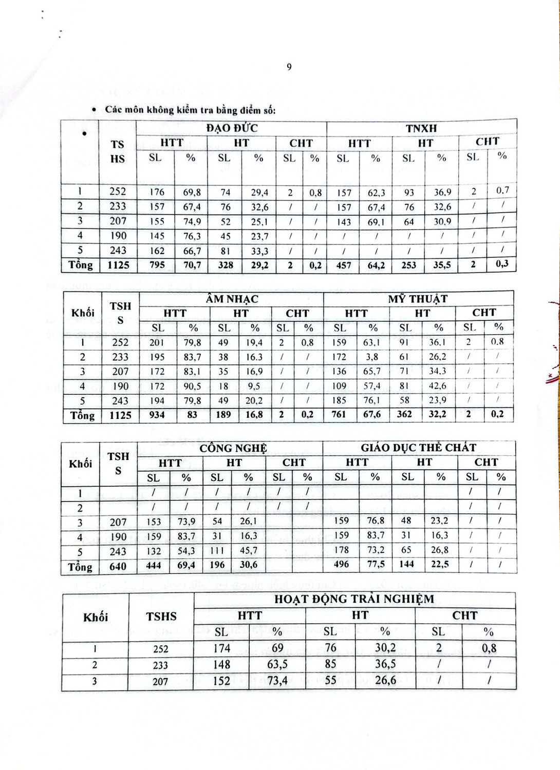 CamScanner 16 4 26 08 27 9