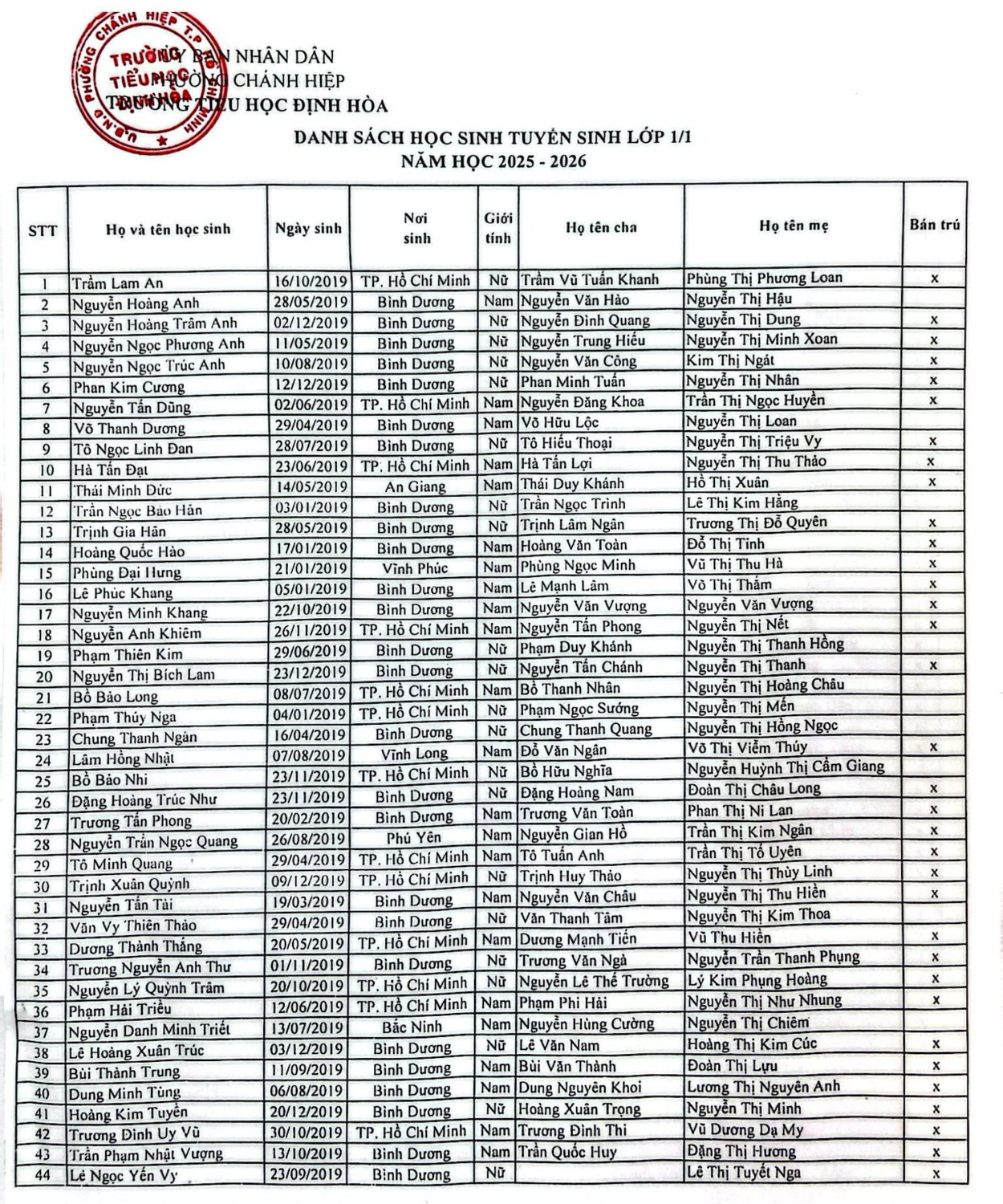 page 0